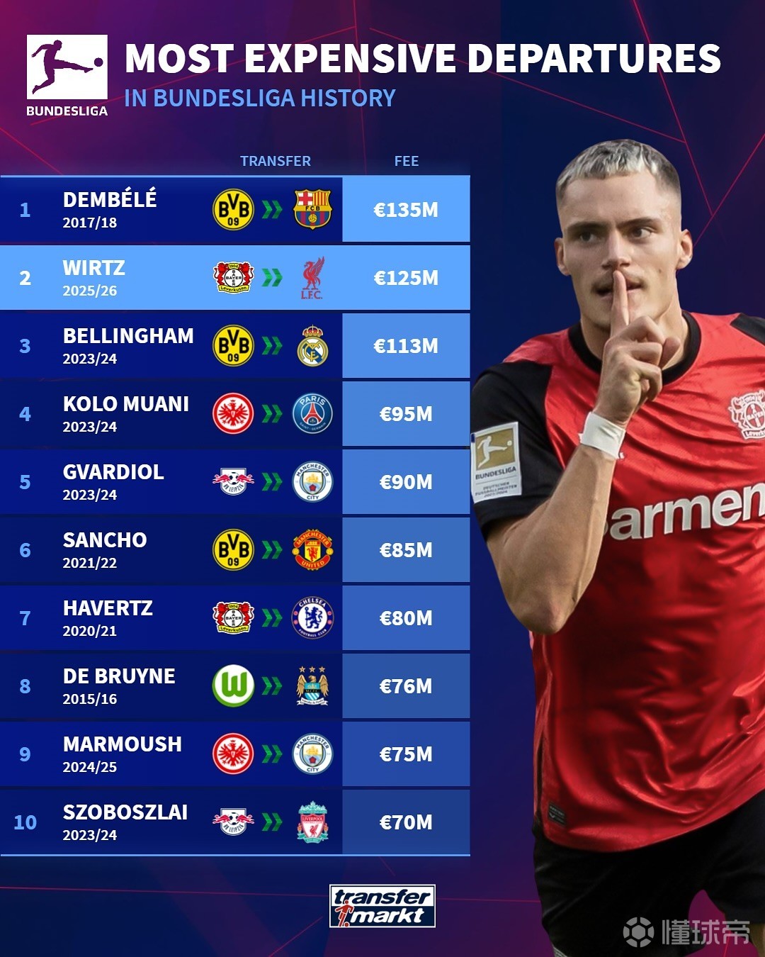 特的亮点 特的亮点