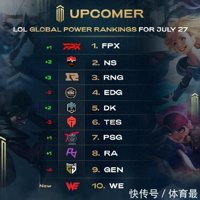 然的结果 然的结果