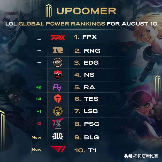 这也解释了 这也解释了