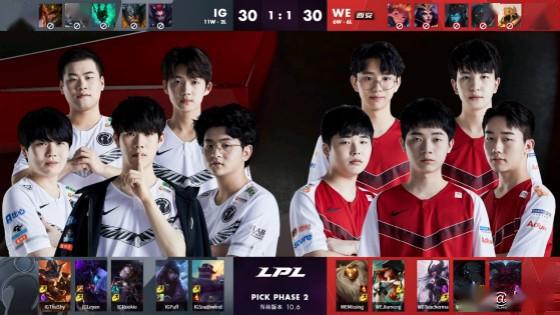 的核心问题 的核心问题